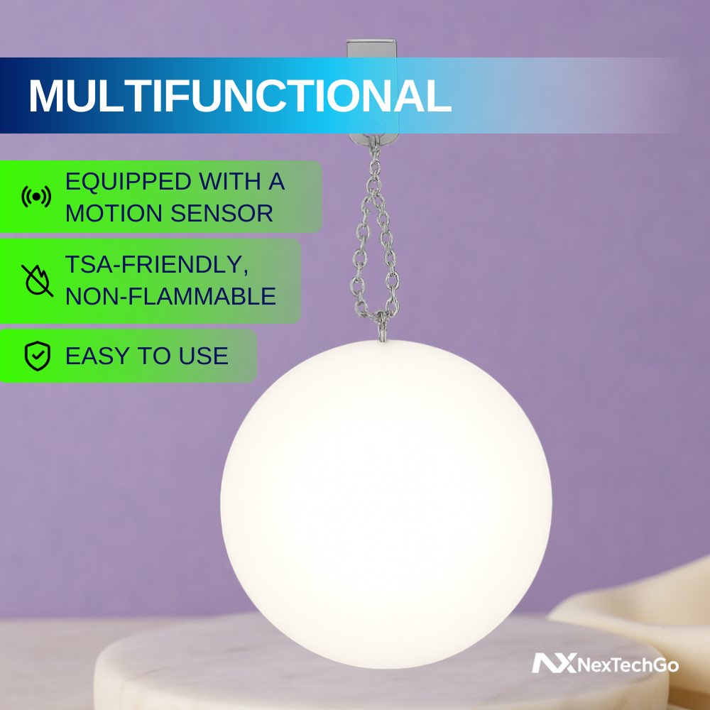 LuminaIn™, Automatic and portable LED lamp to keep your bag always illuminated